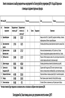 Анкета благоустройство 2019